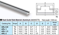 Flexible-Rack-Guide-Rails--ARL-_Dim